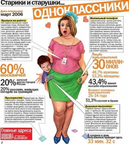 Як просувати свій товар в інтернеті безкоштовно, комп'ютер для чайників (Instagram є зростаючим) Як просувати свій товар в інтернеті безкоштовно, комп'ютер для чайників