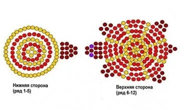 Як зробити черепаху з бісеру