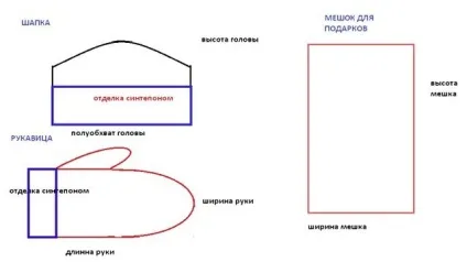 Як самим зробити з світлодіодів, лампочок новорічний костюм Діда Мороза (костюм Діда Мороза) Як самим зробити з світлодіодів, лампочок новорічний костюм Діда Мороза
