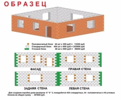 Як розрахувати керамзитобетонні блоки схема і приклади (схема) Як розрахувати керамзитобетонні блоки схема і приклади