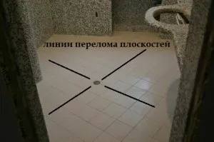 Як зробити слив в підлозі ванної кімнати