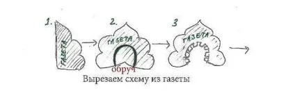 Як зробити Снігуроньку - робимо своїми руками