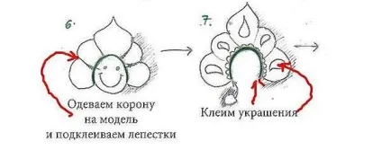 Як зробити Снігуроньку - робимо своїми руками