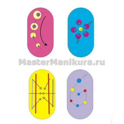 Як зробити малюнок на нігтях голкою в домашніх умовах (рисунок) Як зробити малюнок на нігтях голкою в домашніх умовах