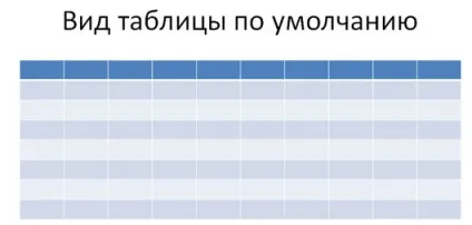 Як створити красиву таблицю в powerpoint (створити) Як створити красиву таблицю в powerpoint