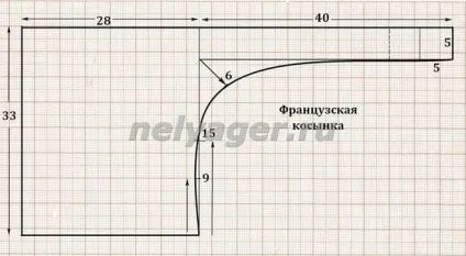 Як зшити французьку косинку (шарфик-франтони) своїми руками, викрійки