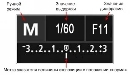 Як зробити хорошу фотографію (фотографію) Як зробити хорошу фотографію