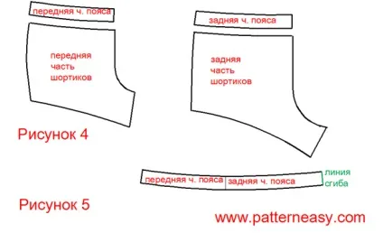 Як зшити шорти, готові викрійки і уроки з побудови на (зшити) Як зшити шорти, готові викрійки і уроки з побудови на