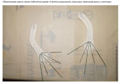 Як зшити м'яку ляльку з тканини своїми руками (м'яка лялька) Як зшити м'яку ляльку з тканини своїми руками