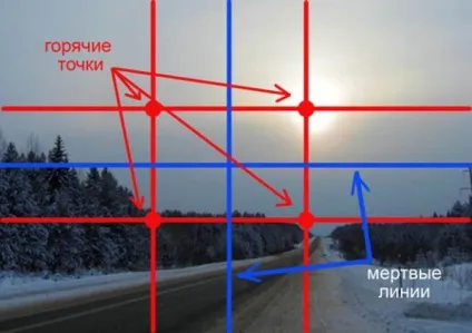Як зробити хорошу фотографію (фотографію) Як зробити хорошу фотографію