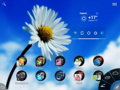 Як приховати системну панель android