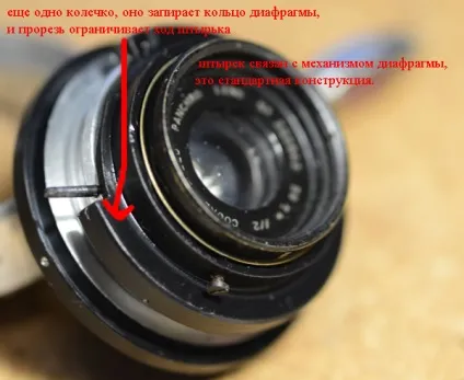 Як зібрати об'єктив за годину (короткий робочий відрізок) Як зібрати об'єктив за годину