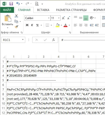 Як змінити кодування в excel 2010 excel 2013, розкрутка (2010) Як змінити кодування в excel 2010 excel 2013, розкрутка