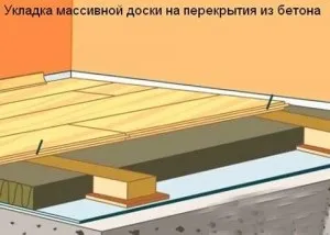 Як укладати масивну дошку технологія, відео, секрети, схема (дошку) Як укладати масивну дошку технологія, відео, секрети, схема