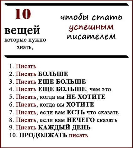 Як стати письменником-мільйонером, bismotivation (мотивація) Як стати письменником-мільйонером, bismotivation