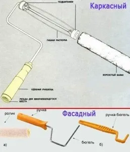 Як вибрати малярний валик