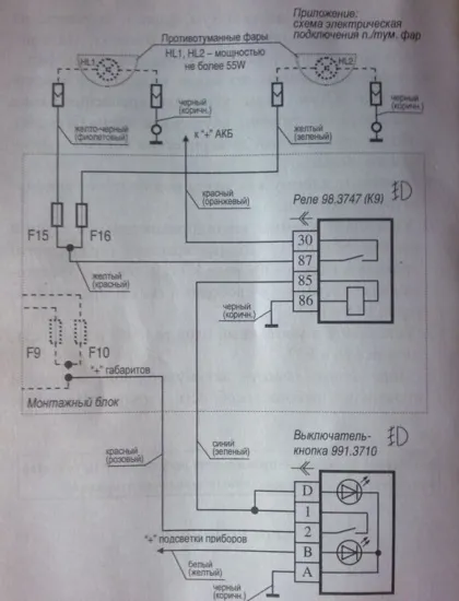 Як встановити протитуманні фари (ВТФ) на ладу калину своїми руками, схема підключення (протитуманні) Як встановити протитуманні фари (ВТФ) на ладу калину своїми руками, схема підключення