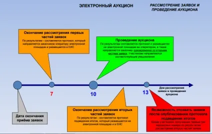 Як влаштований бізнес на держзакупівлі вУкаіни (влаштований) Як влаштований бізнес на держзакупівлі вУкаіни