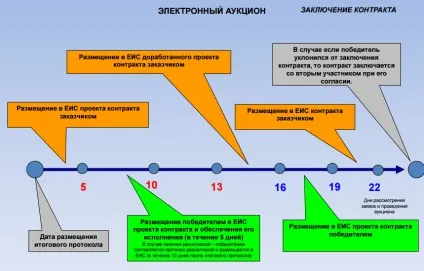 Як влаштований бізнес на держзакупівлі вУкаіни (влаштований) Як влаштований бізнес на держзакупівлі вУкаіни