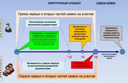 Як влаштований бізнес на держзакупівлі вУкаіни (влаштований) Як влаштований бізнес на держзакупівлі вУкаіни