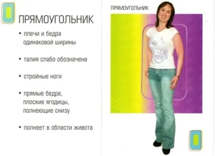 Як вибрати одяг за типом фігури прямокутник (прямокутник) Як вибрати одяг за типом фігури прямокутник