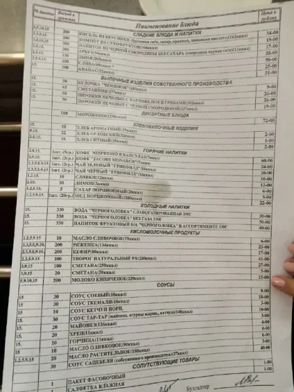 Як влаштована їдальня держдуми (нічого закінчується тому) Як влаштована їдальня держдуми