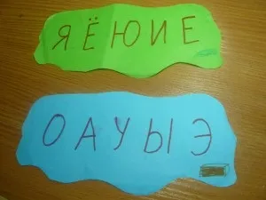 Як вивчити м'які і тверді приголосні звуки, квіти життя (звуки) Як вивчити м'які і тверді приголосні звуки, квіти життя