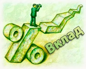 Як вибрати вигідний вклад вибираємо серед вкладів ощадбанку (ощадбанку) Як вибрати вигідний вклад вибираємо серед вкладів ощадбанку