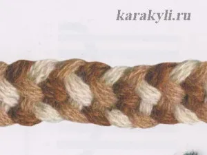 Пояс з ниток для тканинної ляльки своїми руками, каракулі