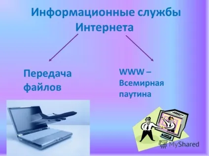 Презентація на тему інтернет як глобальна інформаційна система Звєрєва ольга Смелаовна, мкоу (мкоу «тягунская сош») Презентація на тему інтернет як глобальна інформаційна система Звєрєва ольга Смелаовна, мкоу