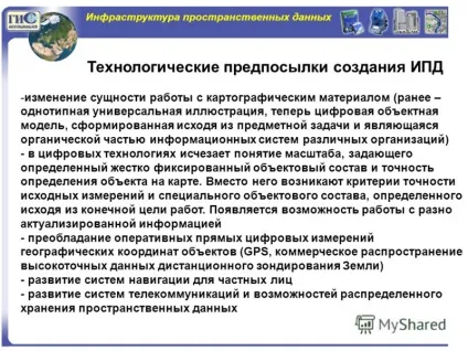 Презентація на тему інфраструктура просторових даних просторові дані - це дані, (просторових) Презентація на тему інфраструктура просторових даних просторові дані - це дані,