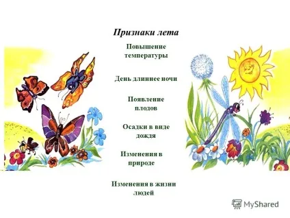 Презентація на тему літо природа цвіте і плодоносить (що таке літо?) Презентація на тему літо природа цвіте і плодоносить