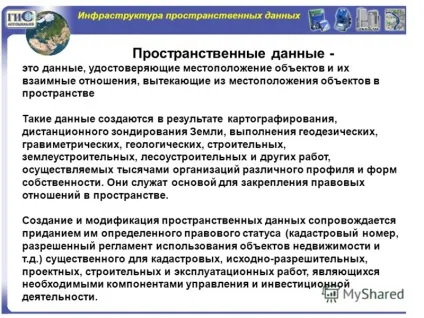 Презентація на тему інфраструктура просторових даних просторові дані - це дані, (просторових) Презентація на тему інфраструктура просторових даних просторові дані - це дані,