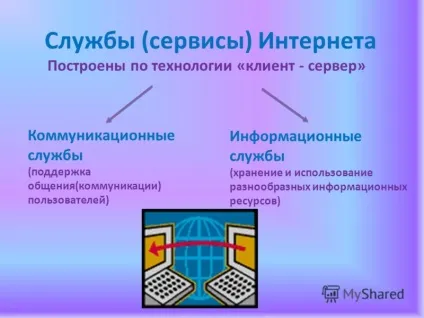 Презентація на тему інтернет як глобальна інформаційна система Звєрєва ольга Смелаовна, мкоу (мкоу «тягунская сош») Презентація на тему інтернет як глобальна інформаційна система Звєрєва ольга Смелаовна, мкоу