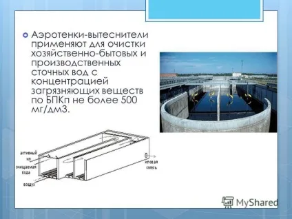 Презентація на тему біологічні методи очищення стічних вод (очищення) Презентація на тему біологічні методи очищення стічних вод