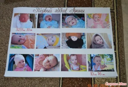 Як я готувалася до першого дня народження дочки (безкраїх полів глибокого моря) Як я готувалася до першого дня народження дочки