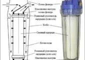 Каротаж свердловин що це таке і його різновиди (каротаж) Каротаж свердловин що це таке і його різновиди