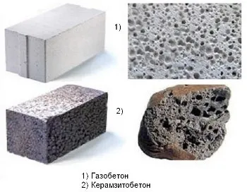 Керамзитобетон або газобетон що краще (краще) Керамзитобетон або газобетон що краще