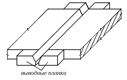 Класифікація зварних швів (U-образний криволінійним скосом) Класифікація зварних швів