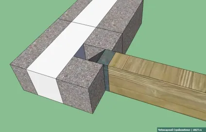 Кладка стін з теплоблоков і їх фарбування (кладка стін) Кладка стін з теплоблоков і їх фарбування