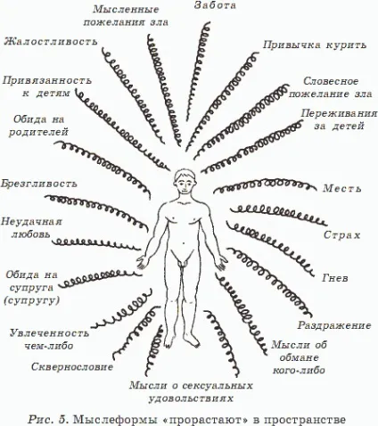 Ключі до успіху сайт Галини Михайлової що зробити зараз, щоб ваша мрія втілилася в життя (всього будете відчувати) Ключі до успіху сайт Галини Михайлової що зробити зараз, щоб ваша мрія втілилася в життя