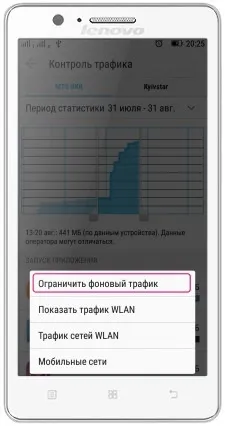 Контроль інтернет-трафіку в смартфоні lenovo