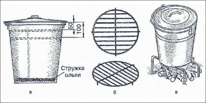 Коптильня з відра для гарячого копчення своїми руками (коптильня) Коптильня з відра для гарячого копчення своїми руками
