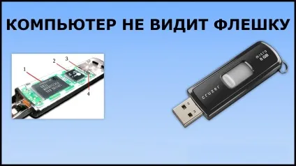 Комп'ютер не бачить флешку причини і способи виправлення (комп'ютер) Комп'ютер не бачить флешку причини і способи виправлення