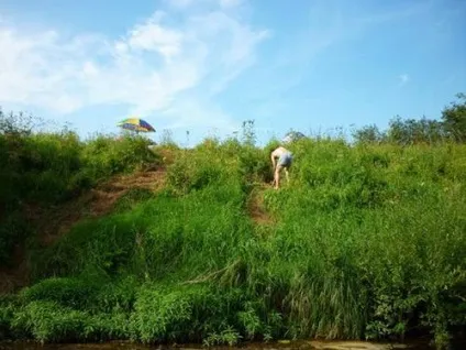 Коптильня похідна інструкція з виготовлення (коптильні шафою Викопуємо) Коптильня похідна інструкція з виготовлення