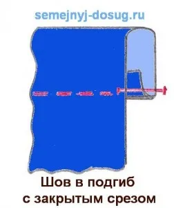 Костюм гномика своїми руками