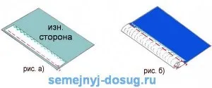 Костюм гномика своїми руками