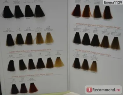 Фарба для волосся apivita nature s hair color - «перша натуральна стійка фарба для волосся знайдена (apivita) Фарба для волосся apivita nature s hair color - «перша натуральна стійка фарба для волосся знайдена