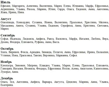 Красиві імена для дівчаток і їх значення, як вибрати ім'я (імена) Красиві імена для дівчаток і їх значення, як вибрати ім'я