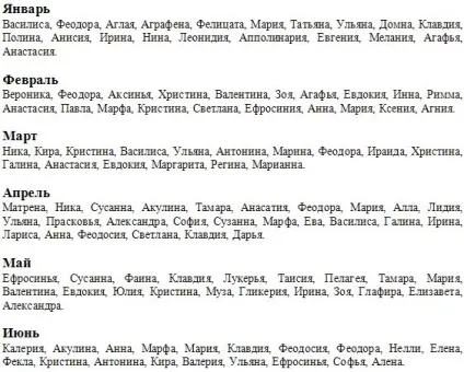 Красиві імена для дівчаток і їх значення, як вибрати ім'я (імена) Красиві імена для дівчаток і їх значення, як вибрати ім'я